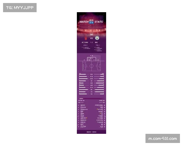 英超球队防守组织进化 场均射门次数创历史新低